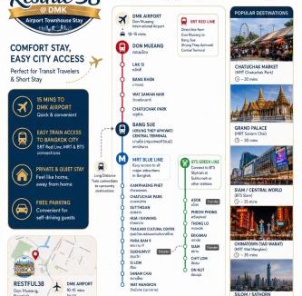 Don Muang Apartment | Restful38 15 Mins to DMK Private Parking Self Check-in