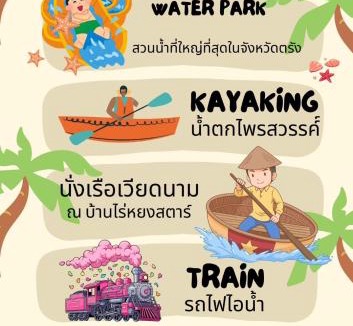 Palian Hotel | Trang Oasis Waterpark Hotel
