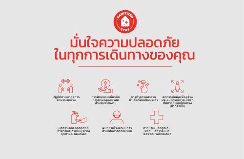 Hua Hin Hotel | Baan Noppadol Hua Hin Loft
